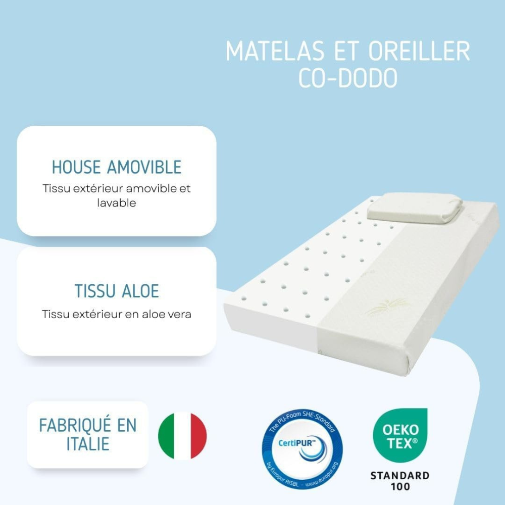 Matelas cododo 50x80 80 x 50 x 8 CM 80 x 50 x 8 CM-