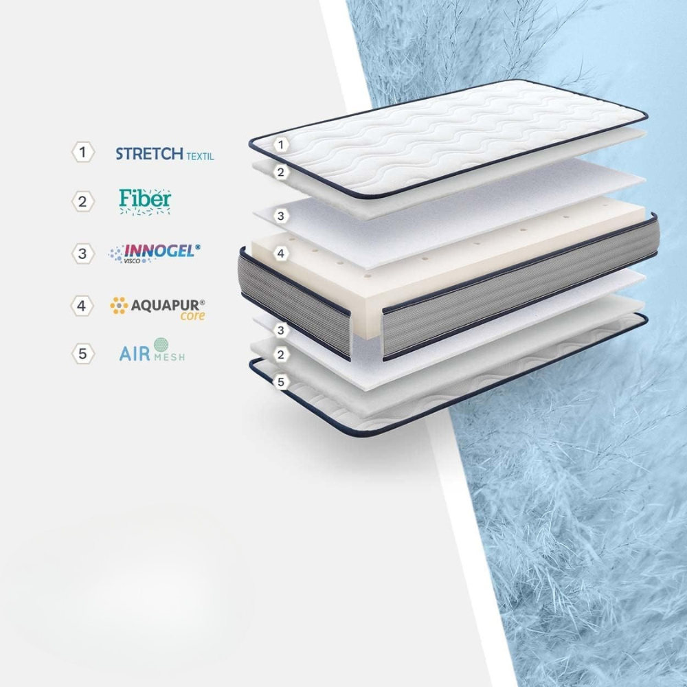 Matelas cododo 80x50 Matelas cododo 80x50 / Deux étapes Matelas cododo 80x50 / Deux étapes-