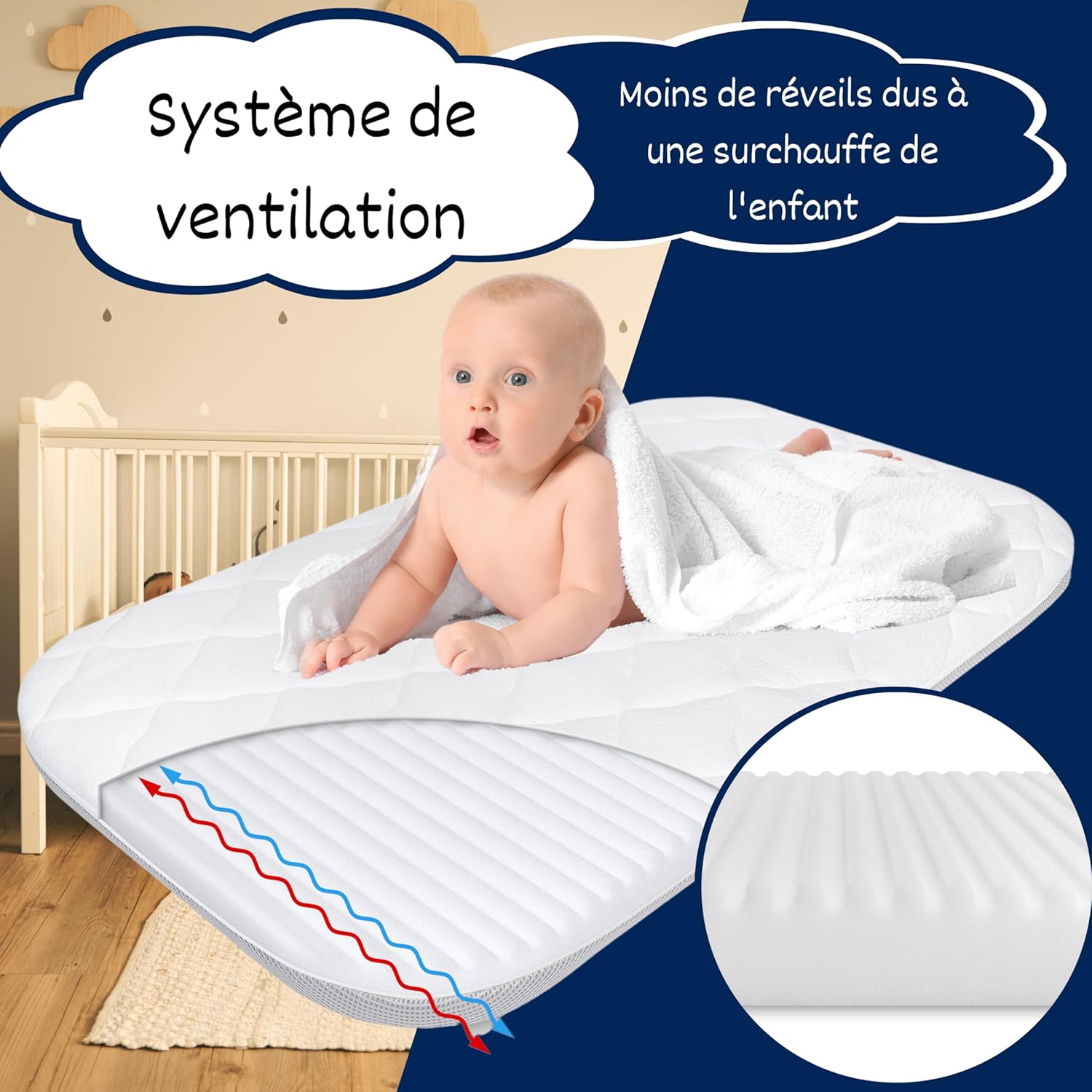 Matelas cododo 85x50 Default Title Default Title-