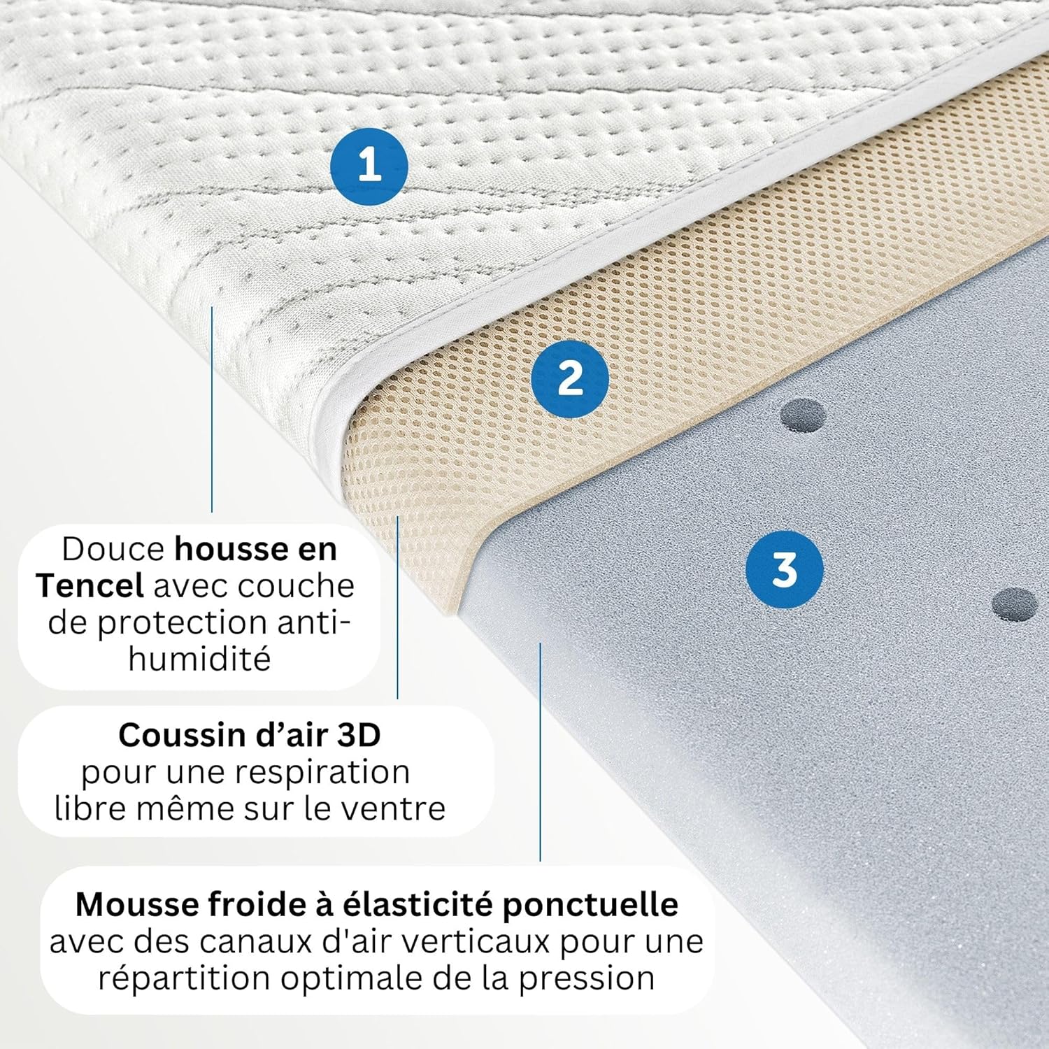 Matelas pour berceau cododo Default Title Default Title-