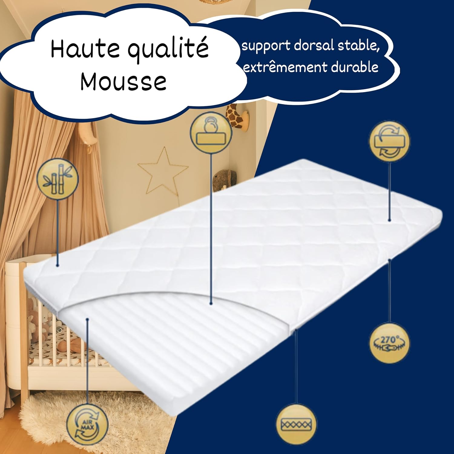 Sur matelas cododo Default Title Default Title-