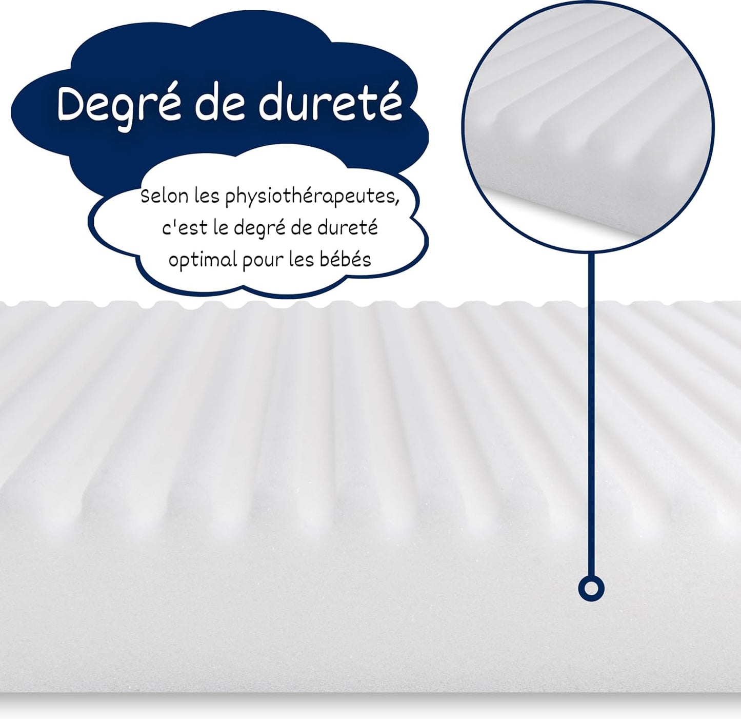 Sur matelas cododo Default Title Default Title-