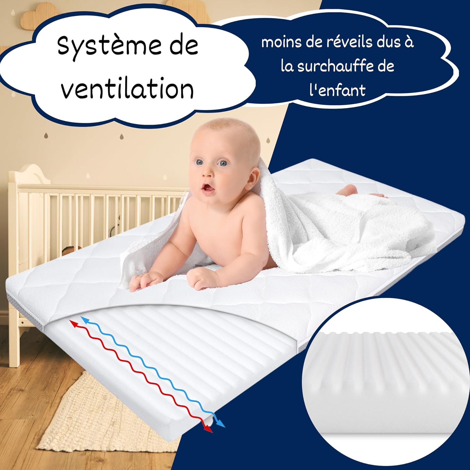 Sur matelas cododo Default Title Default Title-