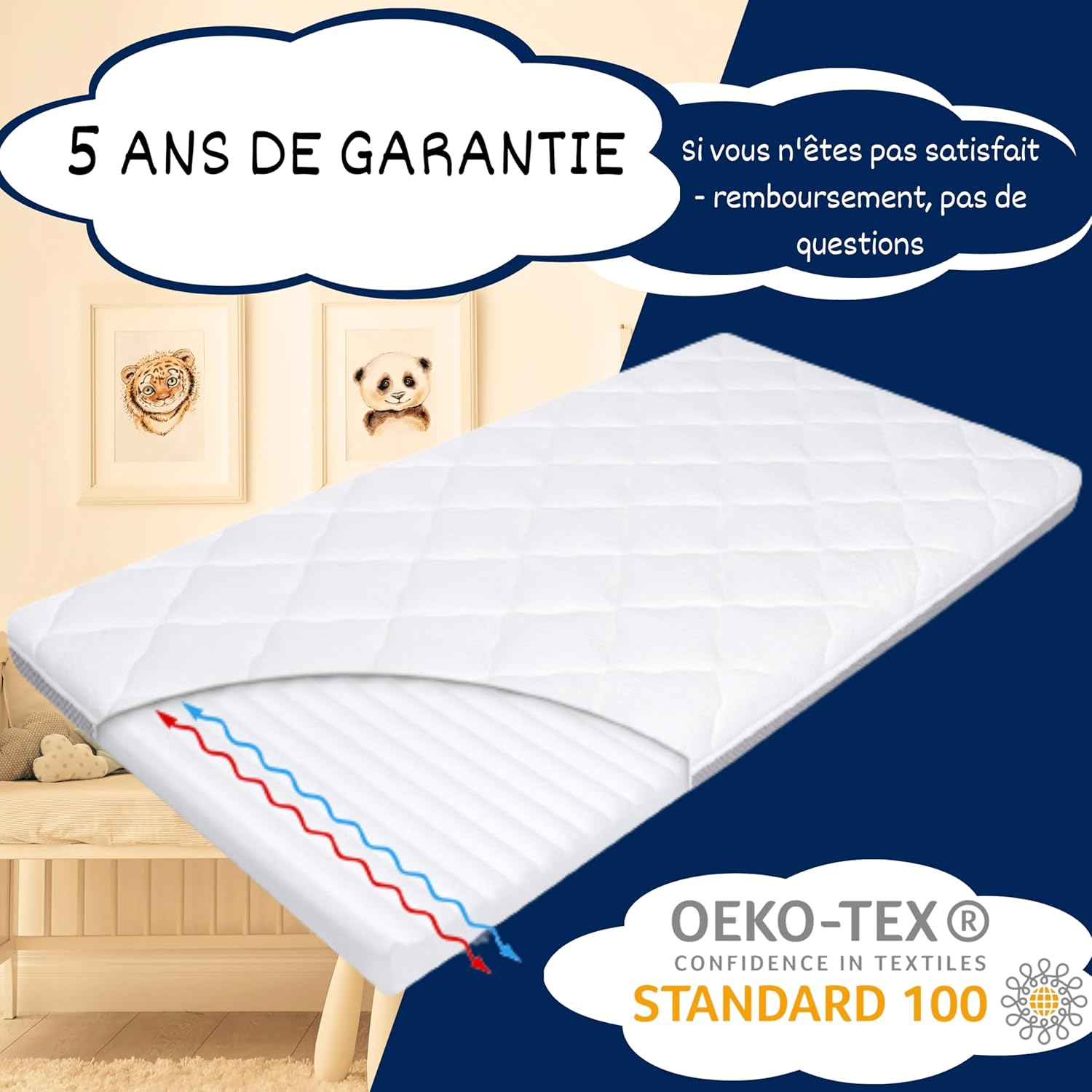 Sur matelas cododo Default Title Default Title-