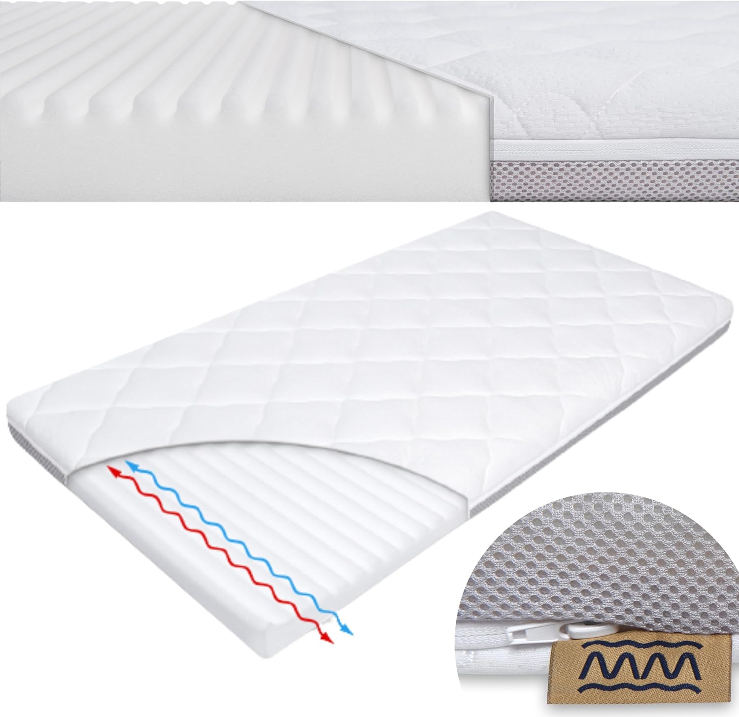 Sur matelas cododo Default Title Default Title-
