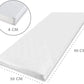 Matelas cododo 90x52 BASIC 90 x 52 cm BASIC 90 x 52 cm-